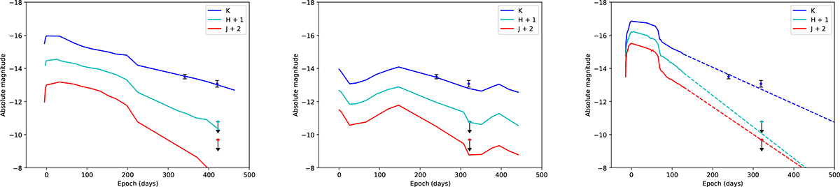 Fig. 4. Refer to the following caption and surrounding text.