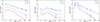 Thumbnail: Fig. 4. Refer to the following caption and surrounding text.