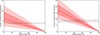 Thumbnail: Fig. 5. Refer to the following caption and surrounding text.