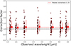 Thumbnail: Fig. A.1. Refer to the following caption and surrounding text.