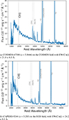 Thumbnail: Fig. 1. Refer to the following caption and surrounding text.