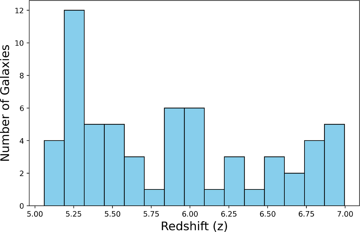 Fig. 2. Refer to the following caption and surrounding text.