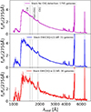Thumbnail: Fig. 5. Refer to the following caption and surrounding text.