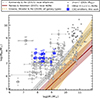 Thumbnail: Fig. 7. Refer to the following caption and surrounding text.