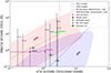 Thumbnail: Fig. 9. Refer to the following caption and surrounding text.