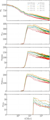 Thumbnail: Fig. A.2 Refer to the following caption and surrounding text.