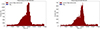Thumbnail: Fig. 3. Refer to the following caption and surrounding text.