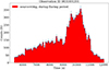 Thumbnail: Fig. A.3. Refer to the following caption and surrounding text.
