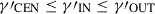 Mathematical equation: $ {\gamma{\prime}_{\rm{CEN}}}\leq {\gamma{\prime}_{\rm{IN}}}\leq {\gamma{\prime}_{\rm{OUT}}} $