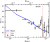 Thumbnail: Fig. A.1. Refer to the following caption and surrounding text.