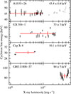 Thumbnail: Fig. 3. Refer to the following caption and surrounding text.