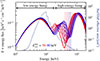 Thumbnail: Fig. 5. Refer to the following caption and surrounding text.