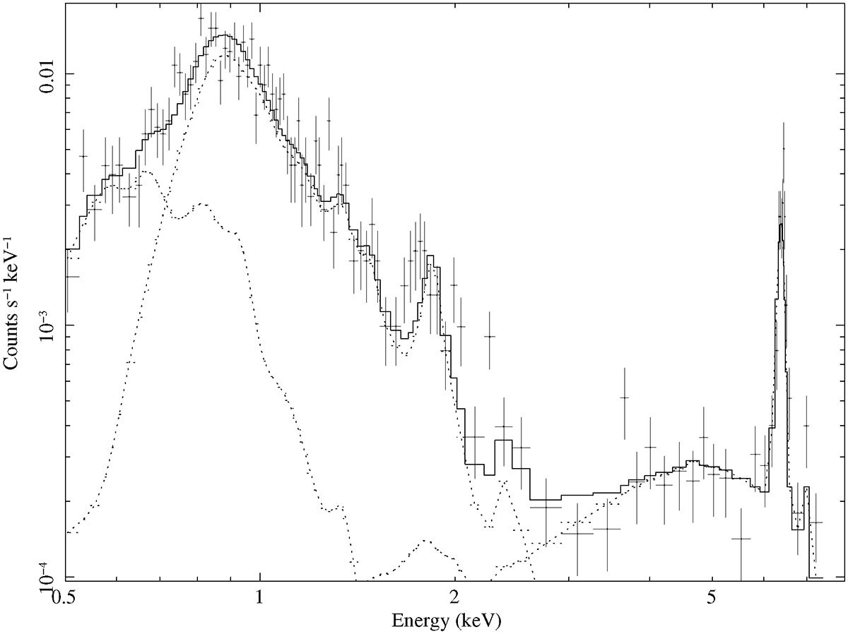 Fig. 7. Refer to the following caption and surrounding text.