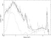 Thumbnail: Fig. 7. Refer to the following caption and surrounding text.