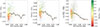 Thumbnail: Fig. B.1. Refer to the following caption and surrounding text.