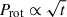 Mathematical equation: $ P_{\mathrm{rot}} \propto \sqrt{t} $