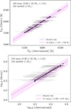 Thumbnail: Fig. 2. Refer to the following caption and surrounding text.
