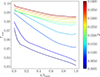 Thumbnail: Fig. 4. Refer to the following caption and surrounding text.