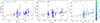 Thumbnail: Fig. 7. Refer to the following caption and surrounding text.