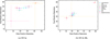 Thumbnail: Fig. 2 Refer to the following caption and surrounding text.