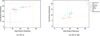 Thumbnail: Fig. 3 Refer to the following caption and surrounding text.