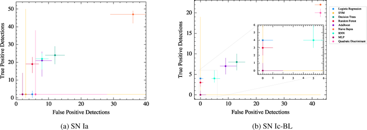 Fig. 4 Refer to the following caption and surrounding text.