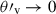 Mathematical equation: $ \theta \prime_{\mathrm{v}}\rightarrow 0 $
