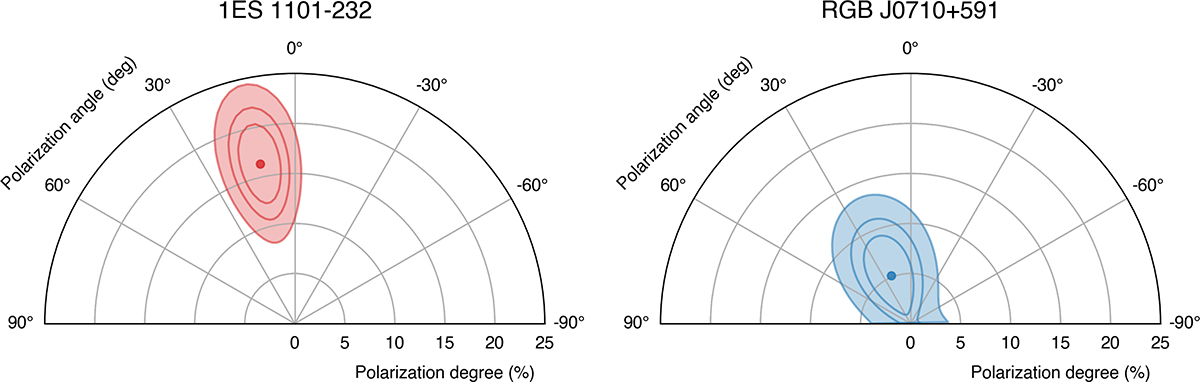 Fig. 1. Refer to the following caption and surrounding text.