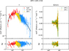 Thumbnail: Fig. 3. Refer to the following caption and surrounding text.