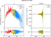 Thumbnail: Fig. 4. Refer to the following caption and surrounding text.