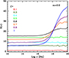 Thumbnail: Fig. A.1. Refer to the following caption and surrounding text.