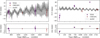 Thumbnail: Fig. B.7 Refer to the following caption and surrounding text.