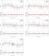 Thumbnail: Fig. 3 Refer to the following caption and surrounding text.