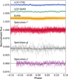 Thumbnail: Fig. A.2 Refer to the following caption and surrounding text.