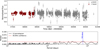 Thumbnail: Fig. B.1 Refer to the following caption and surrounding text.