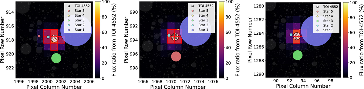 Fig. A.1 Refer to the following caption and surrounding text.