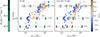 Thumbnail: Fig. 3. Refer to the following caption and surrounding text.