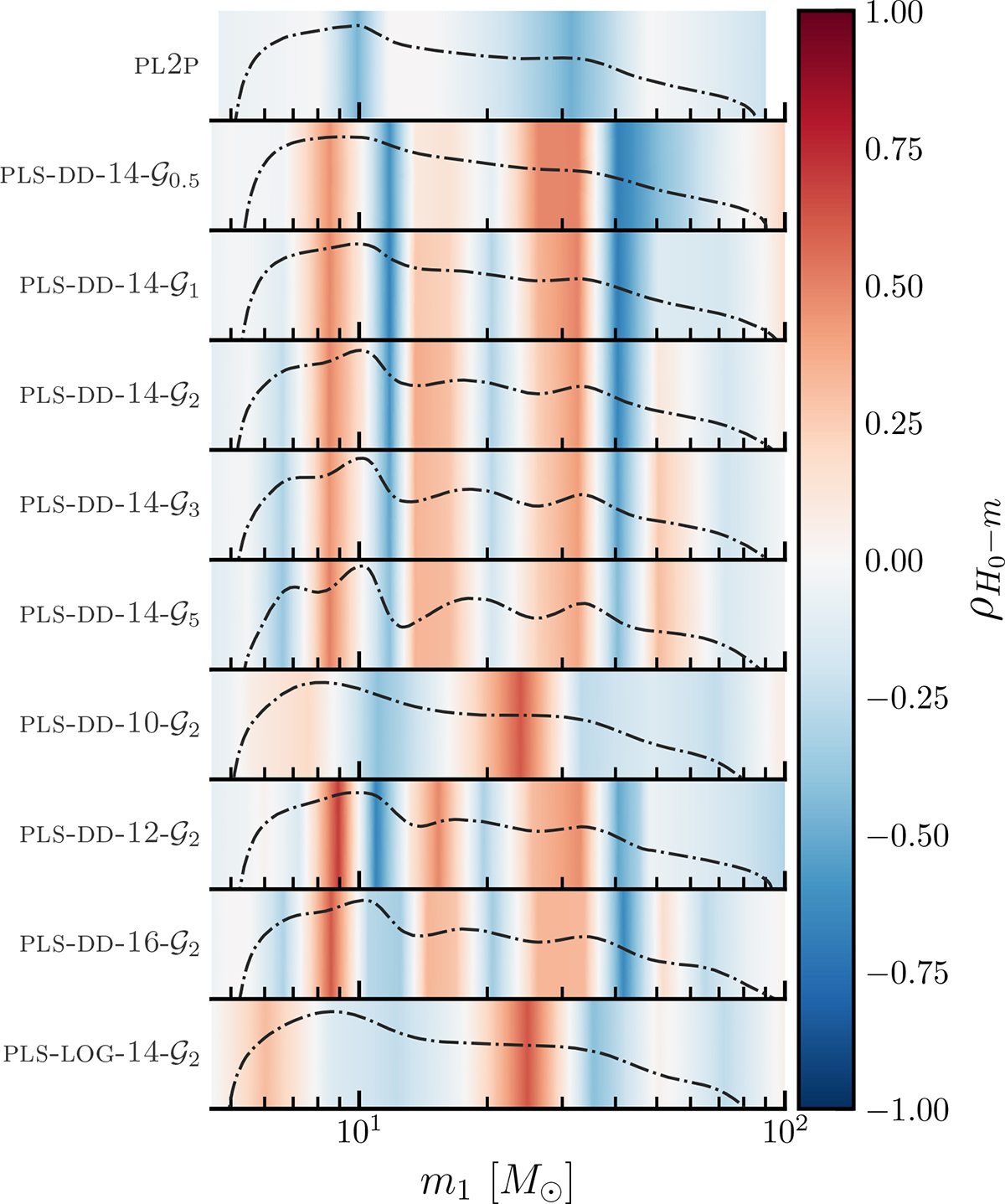 Fig. 4. Refer to the following caption and surrounding text.