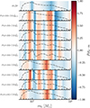 Thumbnail: Fig. 4. Refer to the following caption and surrounding text.