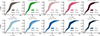 Thumbnail: Fig. A.2. Refer to the following caption and surrounding text.