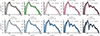 Thumbnail: Fig. B.1. Refer to the following caption and surrounding text.