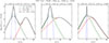 Thumbnail: Fig. 1. Refer to the following caption and surrounding text.