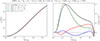 Thumbnail: Fig. 8. Refer to the following caption and surrounding text.