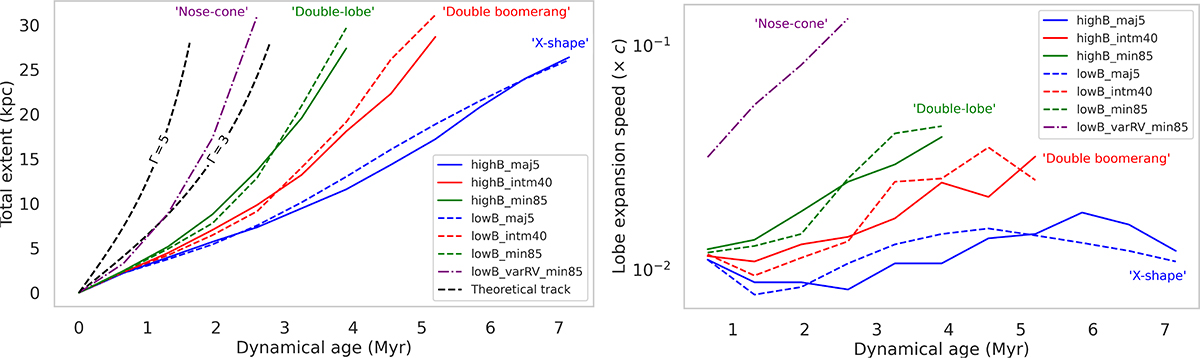 Fig. 12. Refer to the following caption and surrounding text.