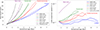 Thumbnail: Fig. 12. Refer to the following caption and surrounding text.