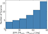 Thumbnail: Fig. 16. Refer to the following caption and surrounding text.
