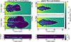Thumbnail: Fig. A.1. Refer to the following caption and surrounding text.