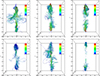 Thumbnail: Fig. B.1. Refer to the following caption and surrounding text.