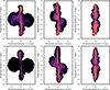 Thumbnail: Fig. B.2. Refer to the following caption and surrounding text.