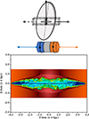 Thumbnail: Fig. 7. Refer to the following caption and surrounding text.